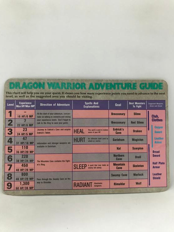NES DRAGON WARRIOR INSTRUCTION BOOKLET ENGLISH WITH EXPLORER'S HANDBOOK + POSTER + MAP + GUIDE (usagé)