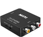 AV TO HDMI CONVERTER